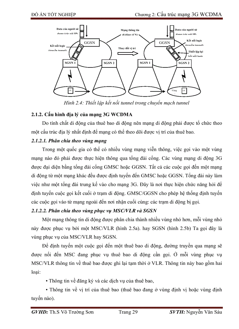 image for page Tổng quan hệ thống thông tin di động 3G công nghệ WCDMA triển khai mạng 3G WCDMA của Viettel