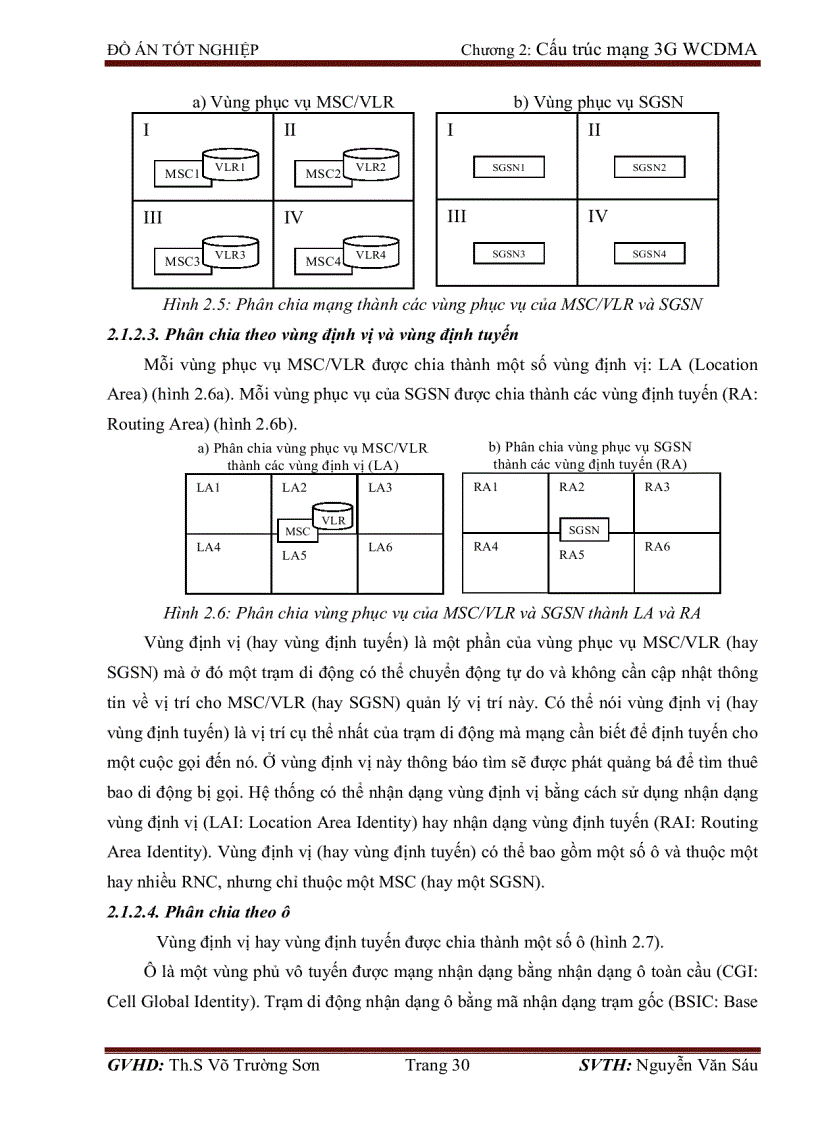 image for page Tổng quan hệ thống thông tin di động 3G công nghệ WCDMA triển khai mạng 3G WCDMA của Viettel