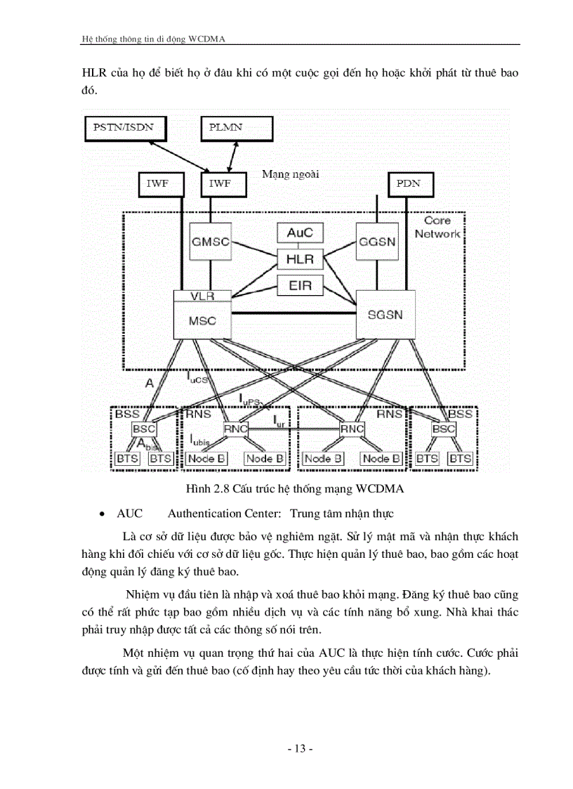 image for page Bảo mật thông tin trong hệ thống Di động W CDMA