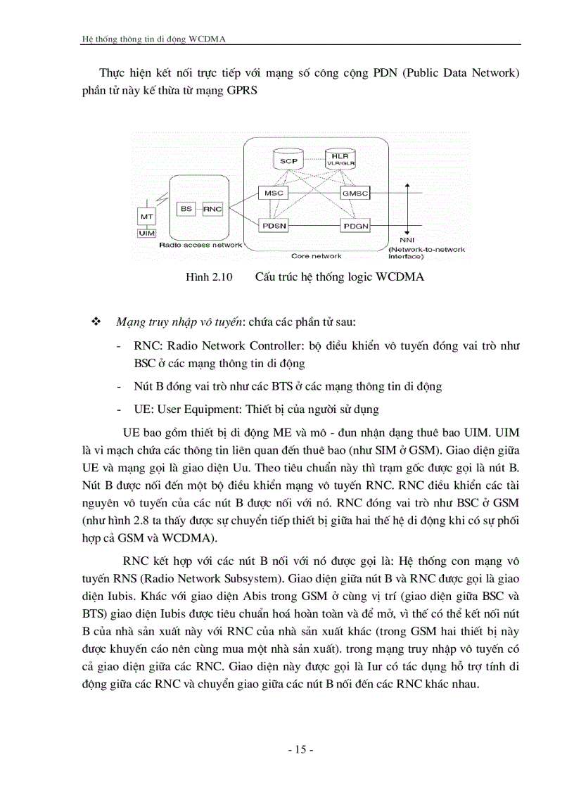 image for page Bảo mật thông tin trong hệ thống Di động W CDMA