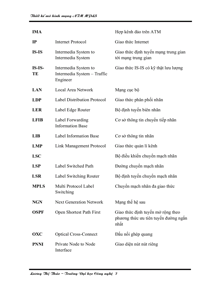 image for page Thiết kế mô hình mạng atm mpls