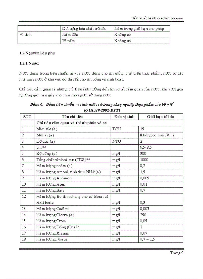 image for page Công nghệ sản xuất bánh cracker phô mai