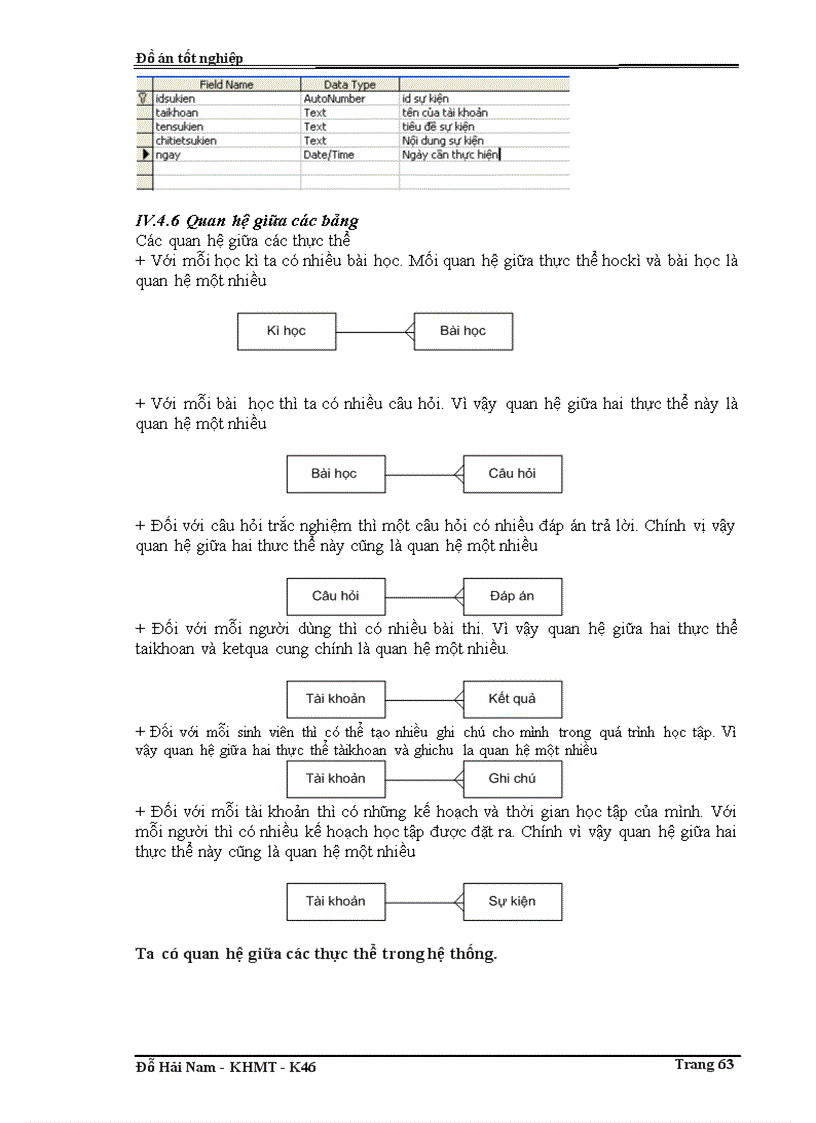 image for page Cách thức hoạt động của một trang Web tìm hiểu về Web Caching và sau đó là phân tích thiết kế và xây dựng hệ thống