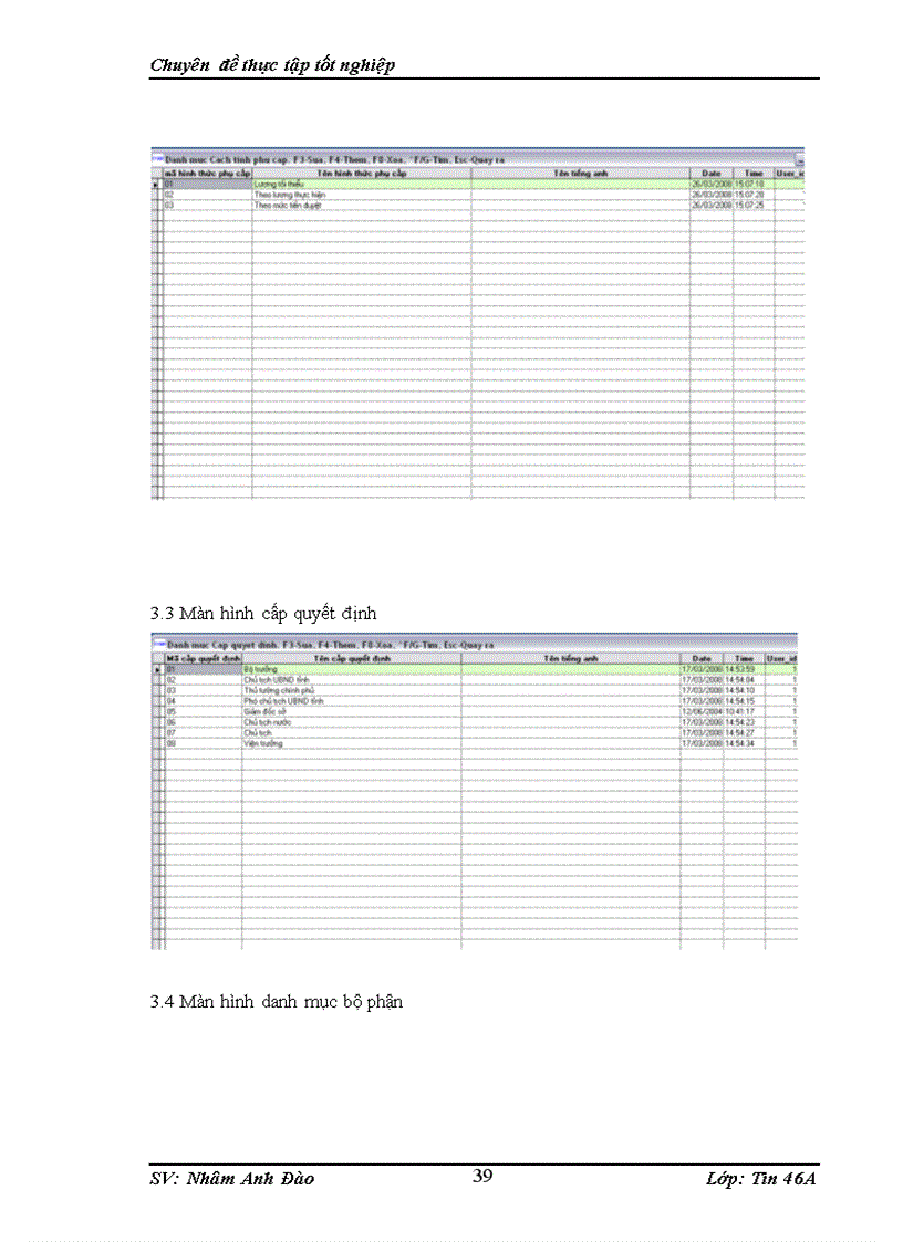 image for page Quản lí hồ sơ cán bộ công nhân viên của cục doanh nghiệp nhỏ và vừa thuộc bộ kế hoạch và đầu tư