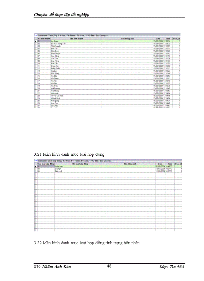 image for page Quản lí hồ sơ cán bộ công nhân viên của cục doanh nghiệp nhỏ và vừa thuộc bộ kế hoạch và đầu tư