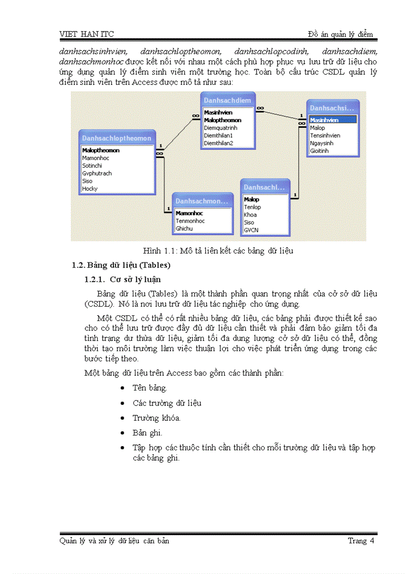 image for page Phần mềm quản lý điểm bằng access