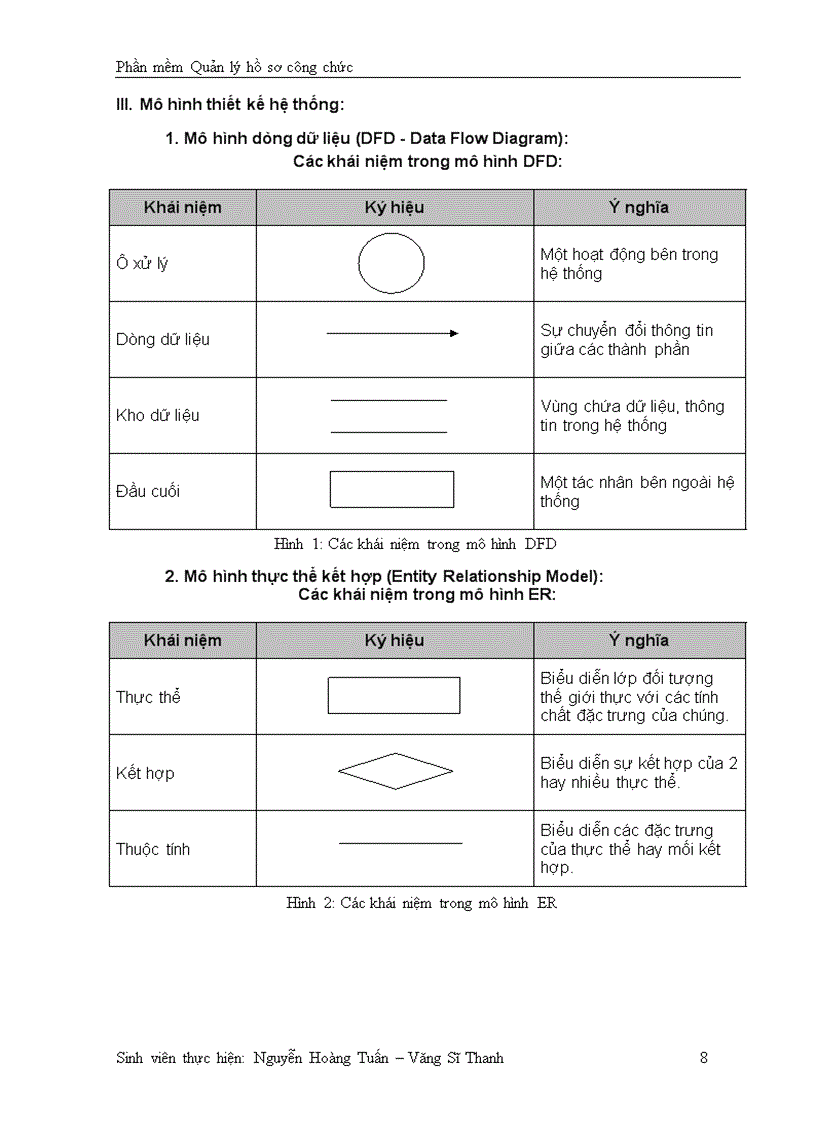 image for page Phần mềm Quản l&#253; hồ sơ c&#244;ng chức