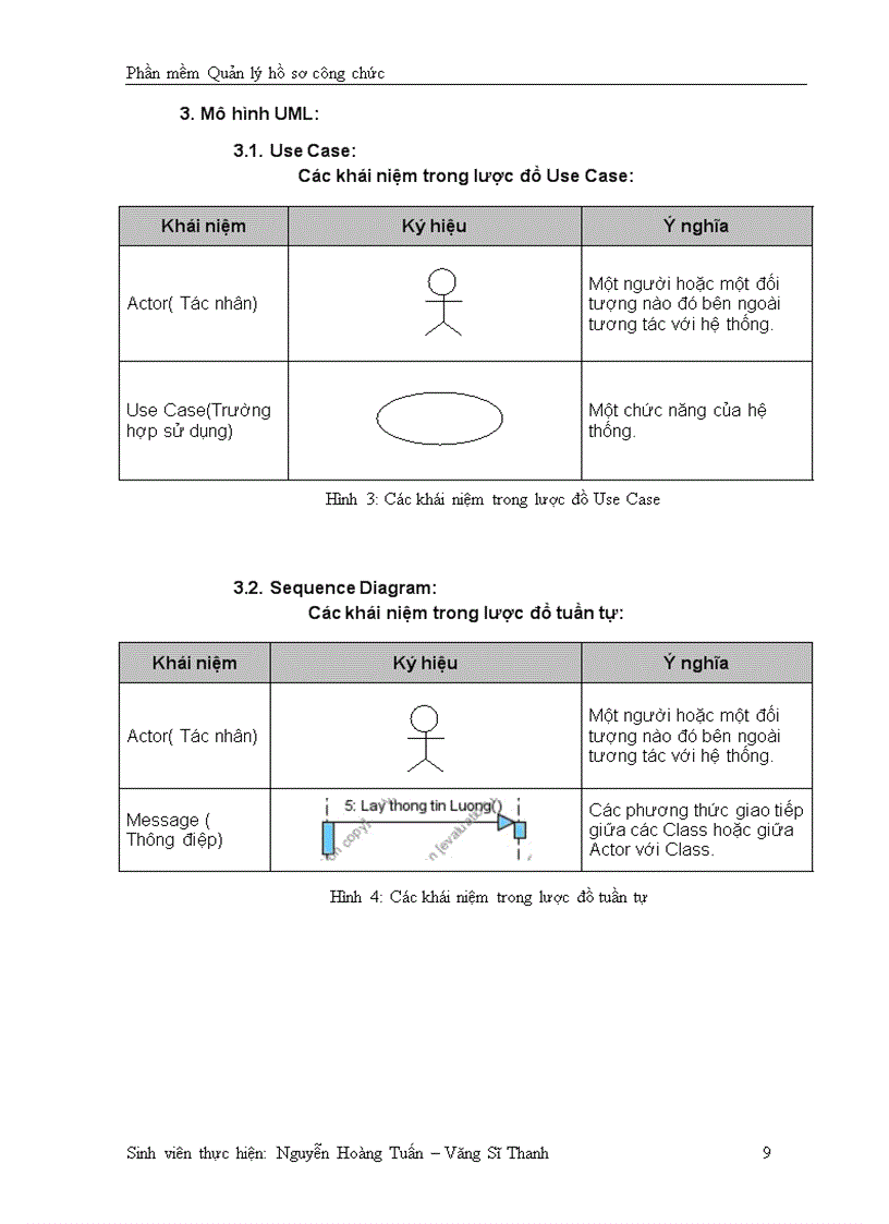 image for page Phần mềm Quản l&#253; hồ sơ c&#244;ng chức