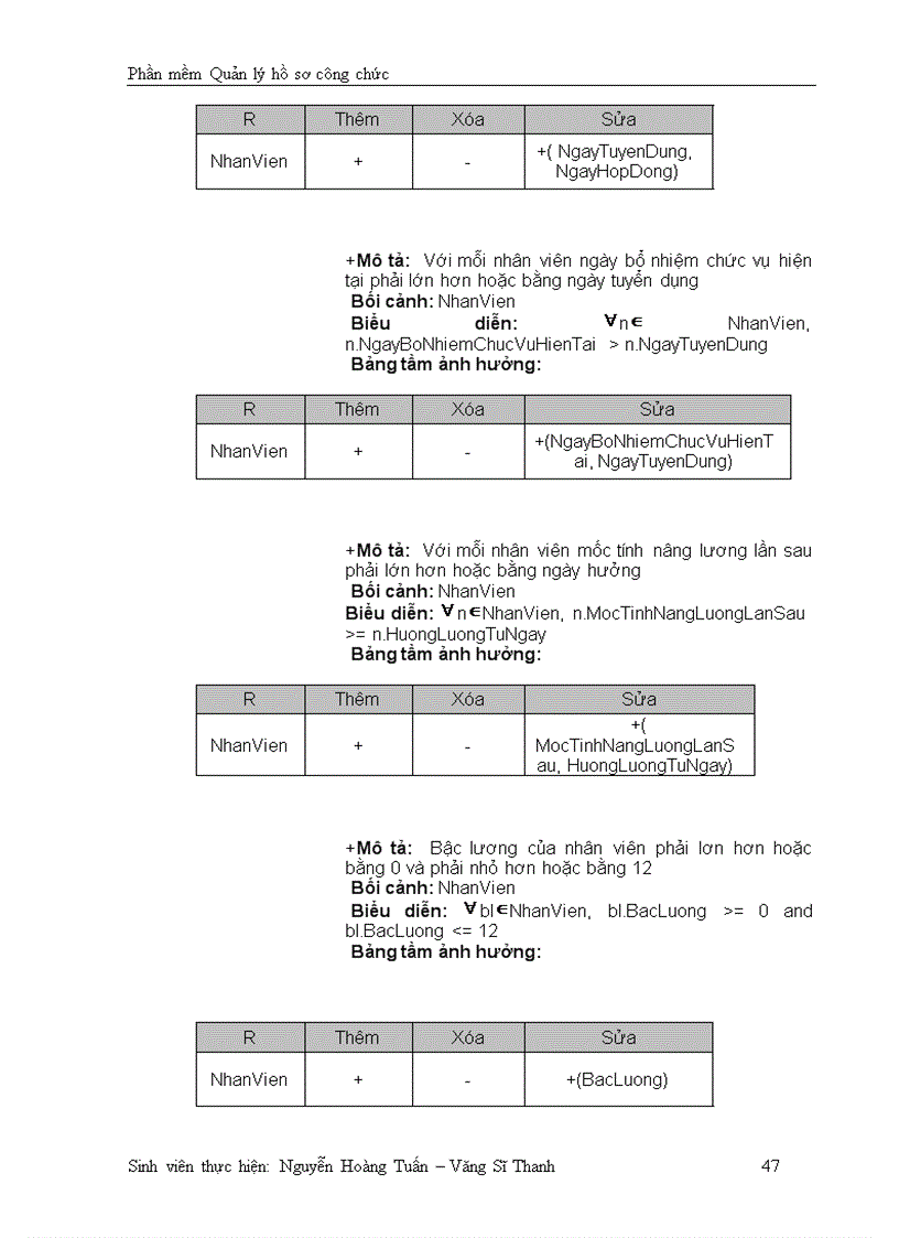image for page Phần mềm Quản l&#253; hồ sơ c&#244;ng chức