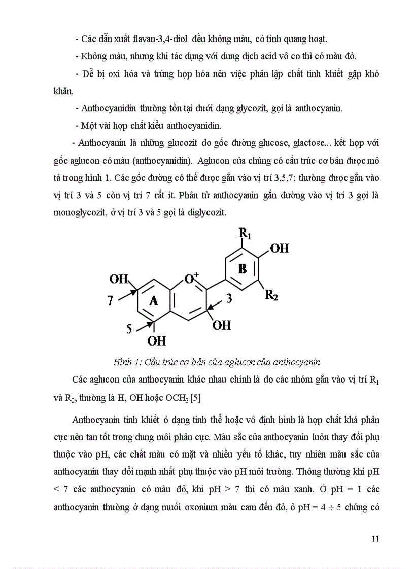 image for page Màu sắc nước quả các yếu tố ảnh hưởng