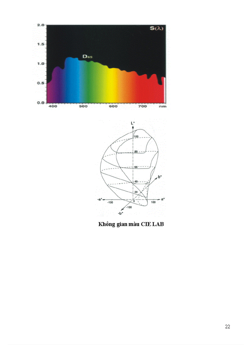 image for page Màu sắc nước quả các yếu tố ảnh hưởng