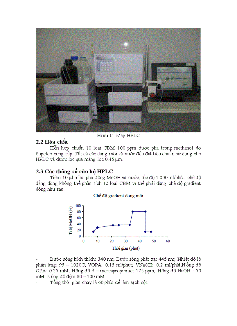 Xác định dư lượng carbamate trong mẫu rau và gừng bằng phương pháp sắc ký lỏng cao áp hplc