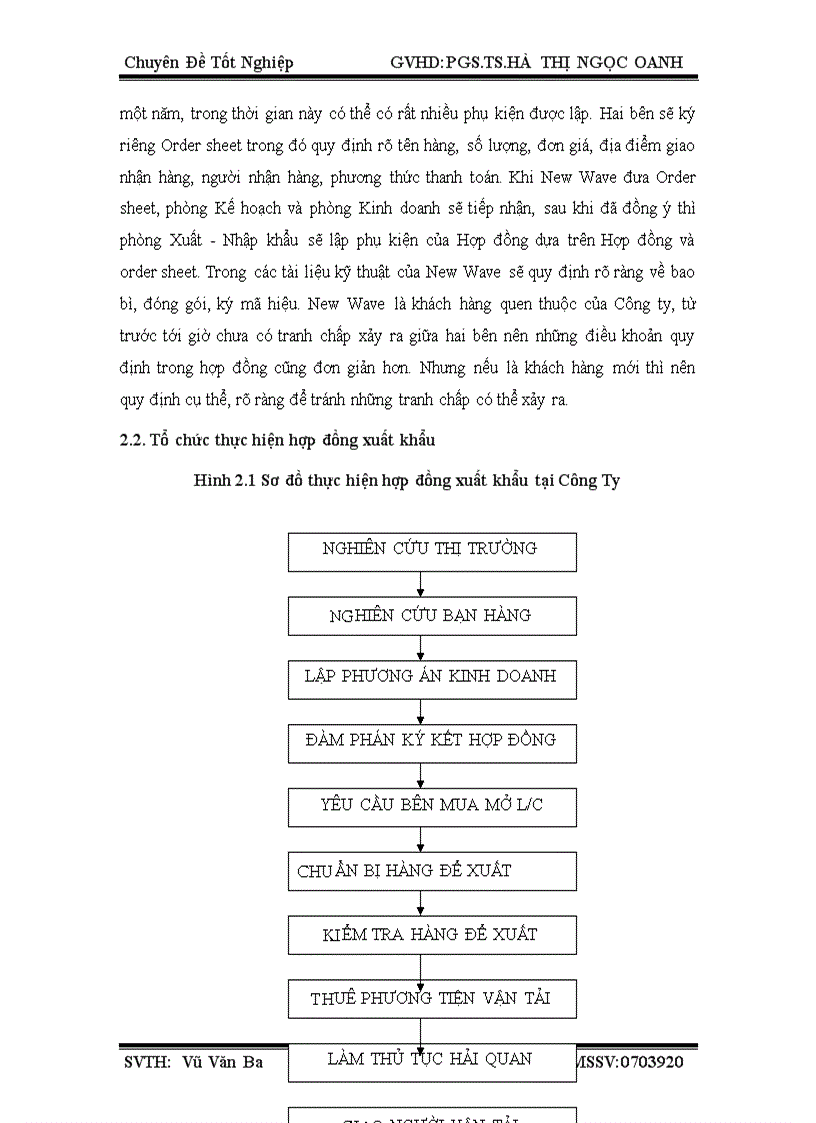 image for page Quy trình tổ chức thực hiện hợp đồng xuất khẩu tại công ty cổ phần sản xuất thương mại may sài gòn