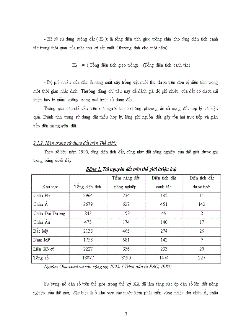 image for page Đất đai trong ngành sản xuất Nông nghiệp ở Việt Nam hiện trạng sử dụng đất và giải pháp quản lý về đất đai hiện nay