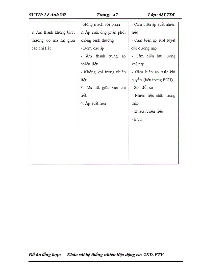 image for page Khảo sát hệ thống nhiên liệu động cơ 2KD FTV