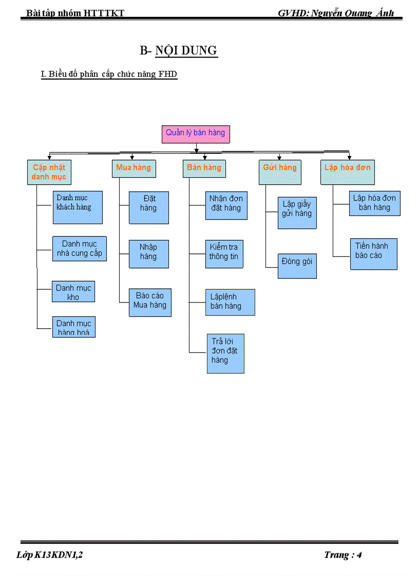 image for page Phân tích hệ thống thông tin kế toán quản lý bán hàng tại Đà Nẵng Mễ Cốc Công ty