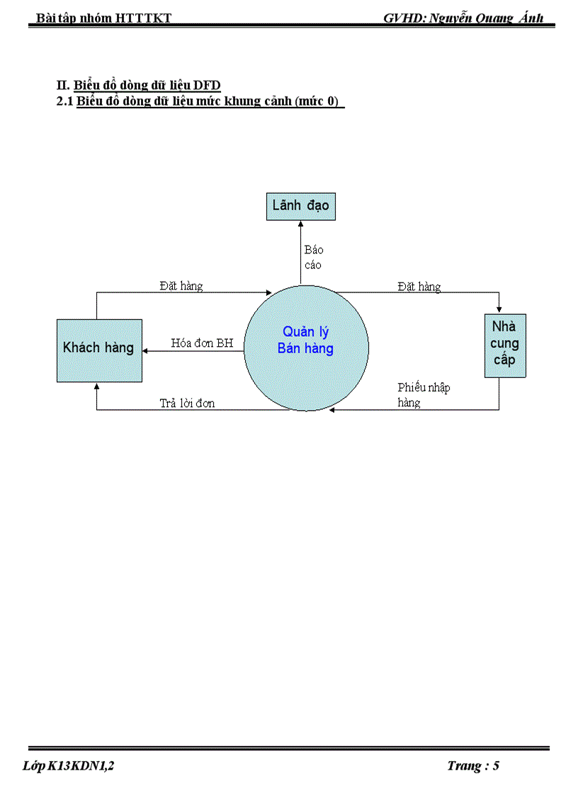 image for page Phân tích hệ thống thông tin kế toán quản lý bán hàng tại Đà Nẵng Mễ Cốc Công ty