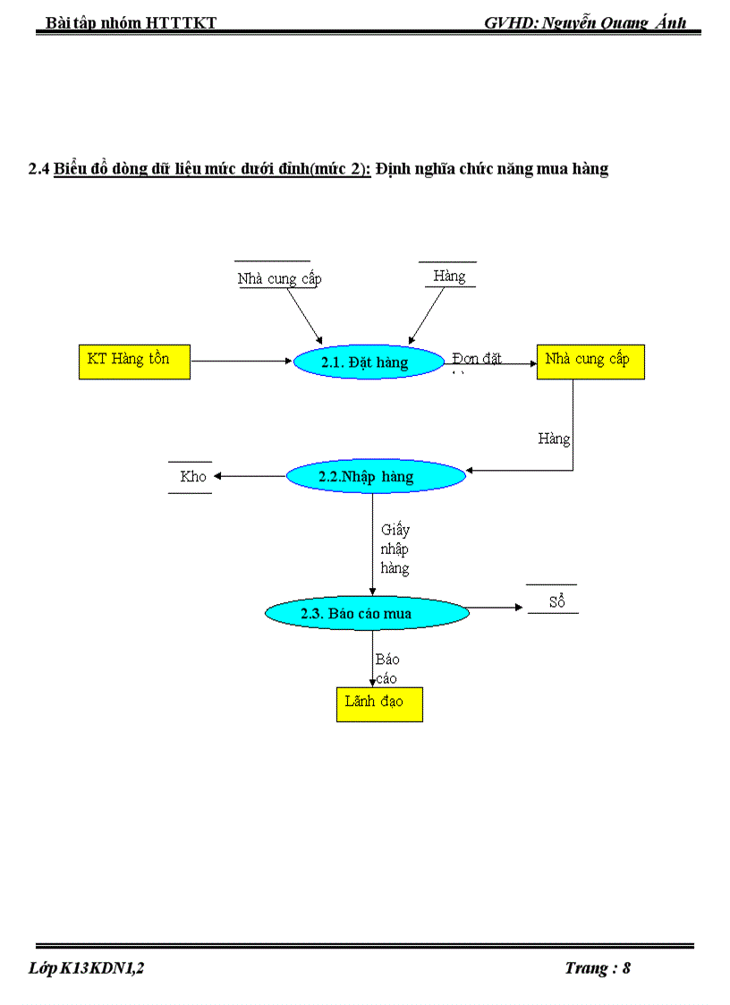 image for page Phân tích hệ thống thông tin kế toán quản lý bán hàng tại Đà Nẵng Mễ Cốc Công ty