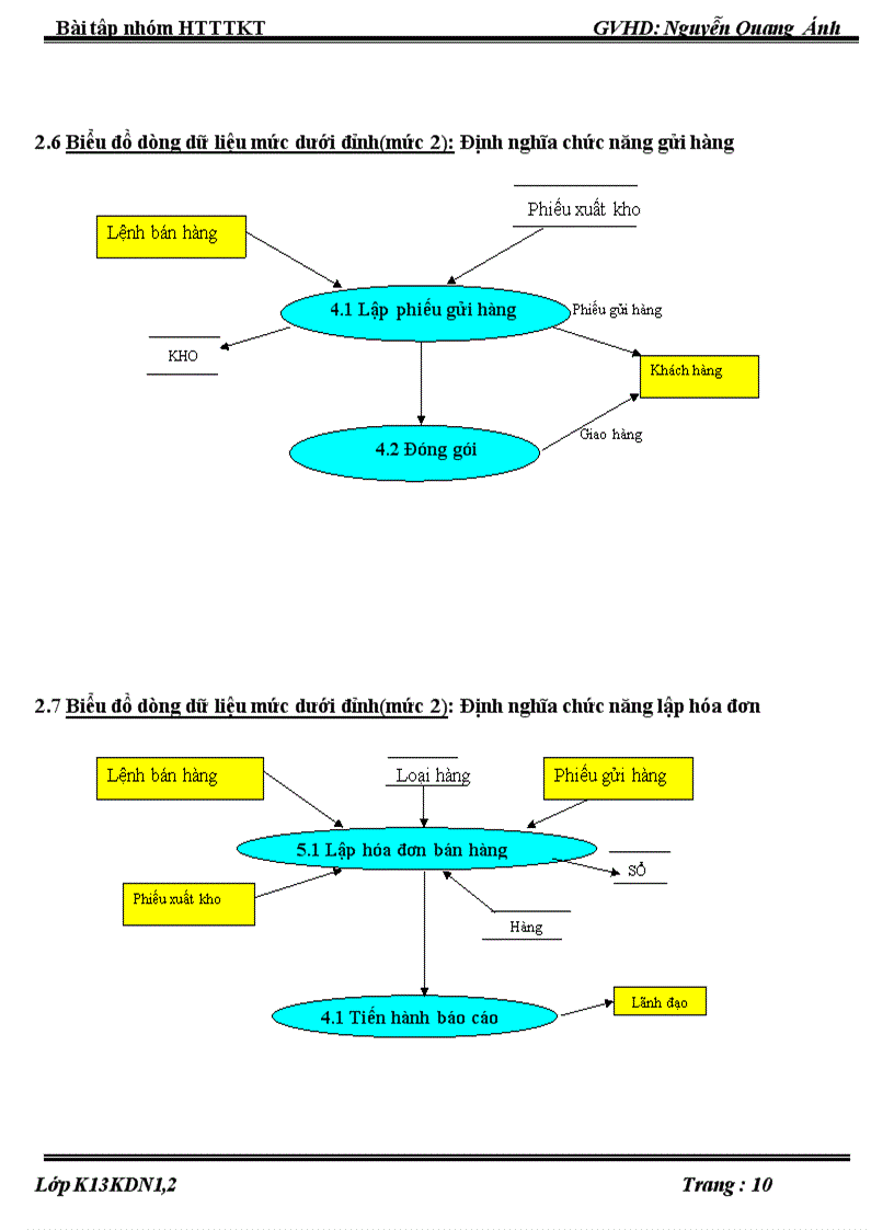 image for page Phân tích hệ thống thông tin kế toán quản lý bán hàng tại Đà Nẵng Mễ Cốc Công ty