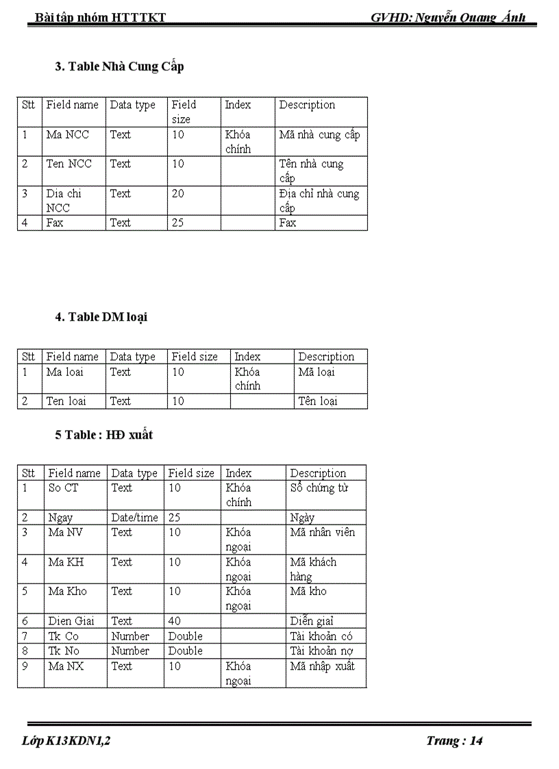 image for page Phân tích hệ thống thông tin kế toán quản lý bán hàng tại Đà Nẵng Mễ Cốc Công ty