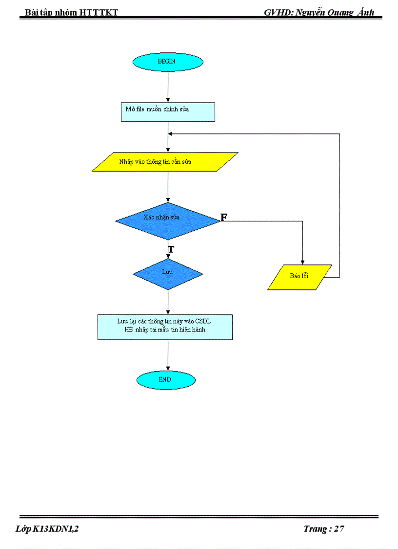 image for page Phân tích hệ thống thông tin kế toán quản lý bán hàng tại Đà Nẵng Mễ Cốc Công ty