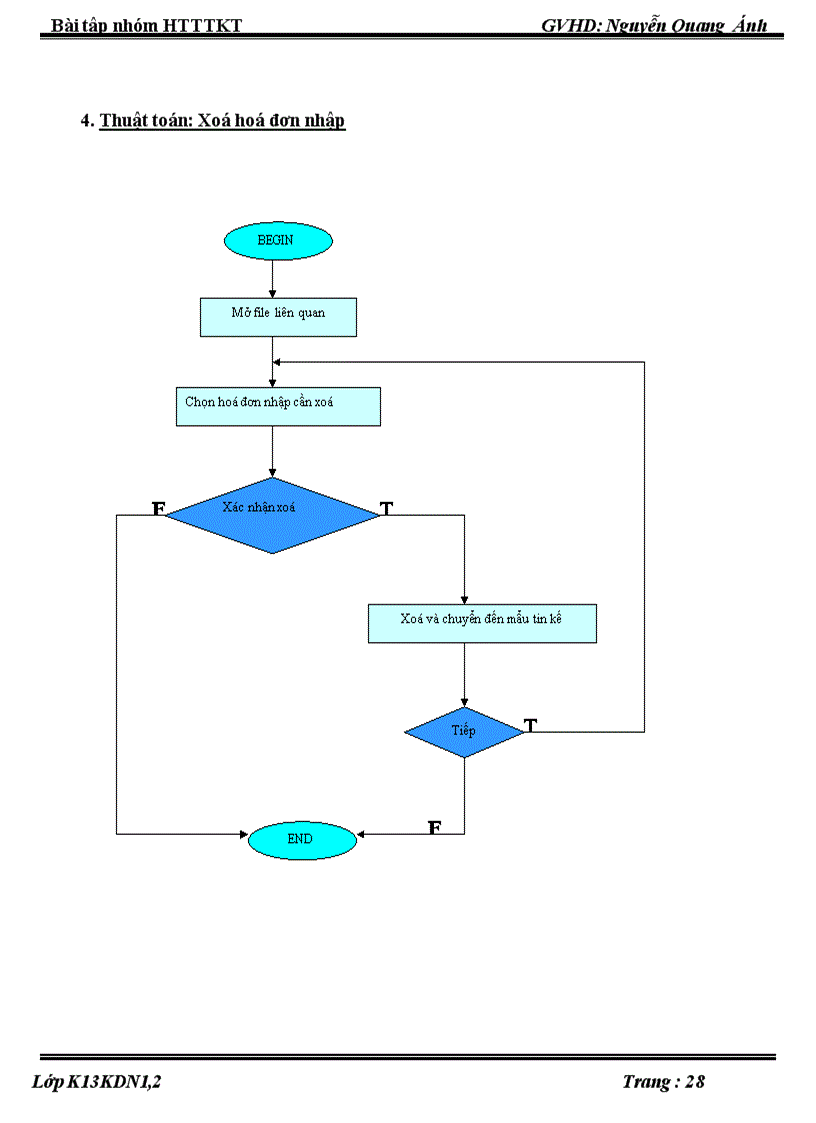image for page Phân tích hệ thống thông tin kế toán quản lý bán hàng tại Đà Nẵng Mễ Cốc Công ty