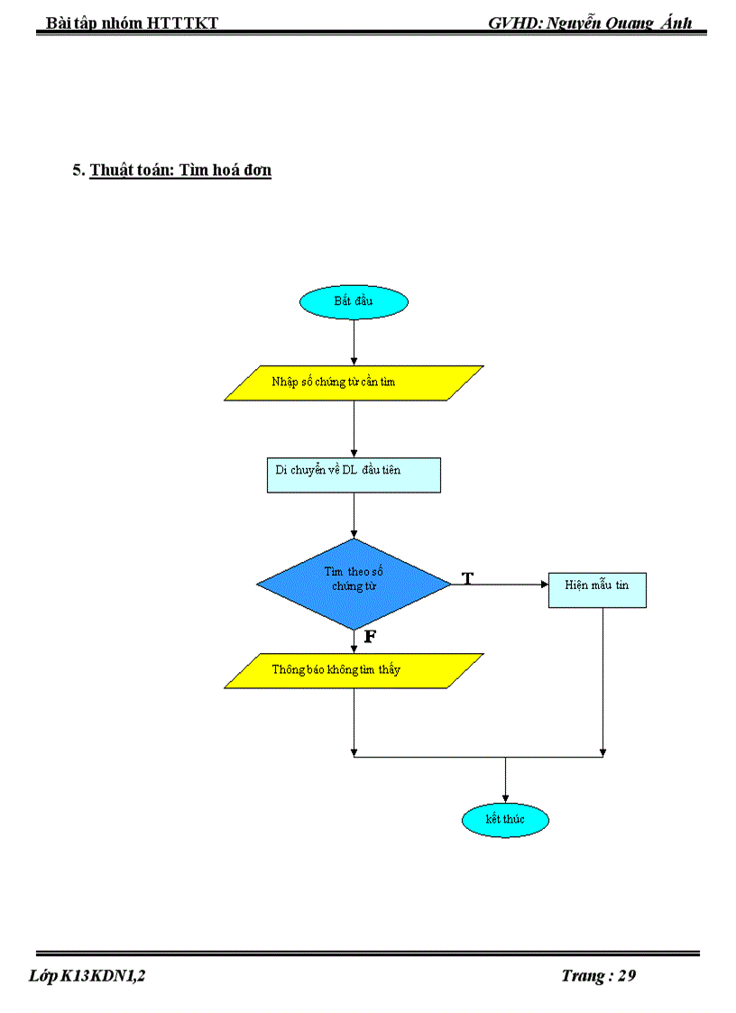 image for page Phân tích hệ thống thông tin kế toán quản lý bán hàng tại Đà Nẵng Mễ Cốc Công ty