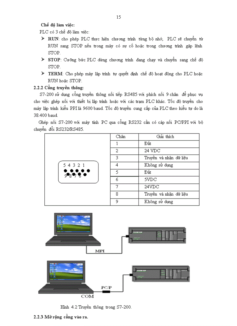 image for page Ứng dụng của PLC vào để điều khiển Led