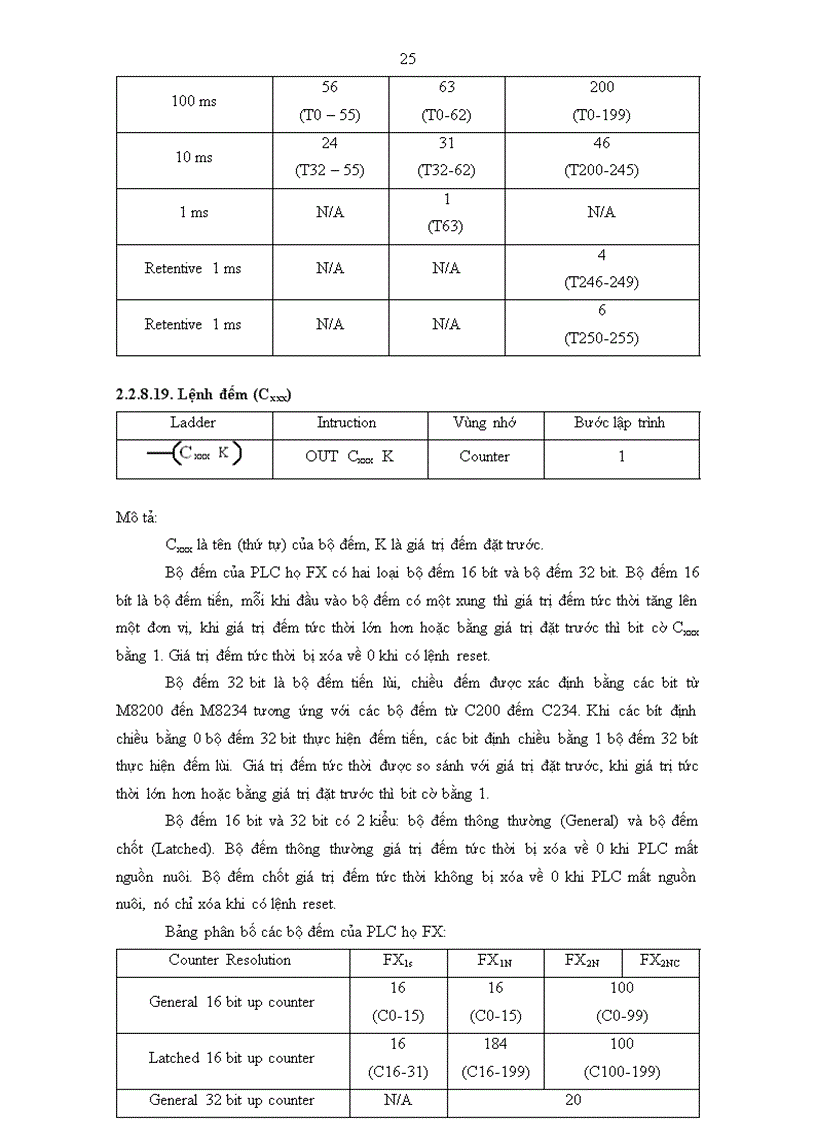 image for page Ứng dụng của PLC vào để điều khiển Led