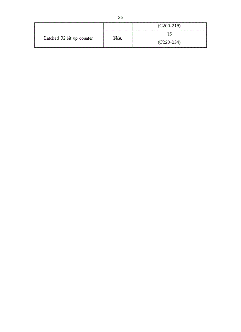 image for page Ứng dụng của PLC vào để điều khiển Led