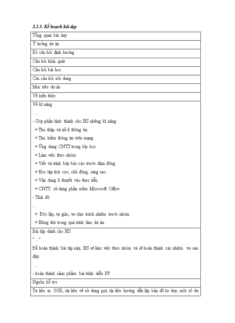 image for page Tổ chức dạy học dự án một số kiến thức chương Chất rắn và chất lỏng Sự chuyển thể SGK vật lí 10 cb
