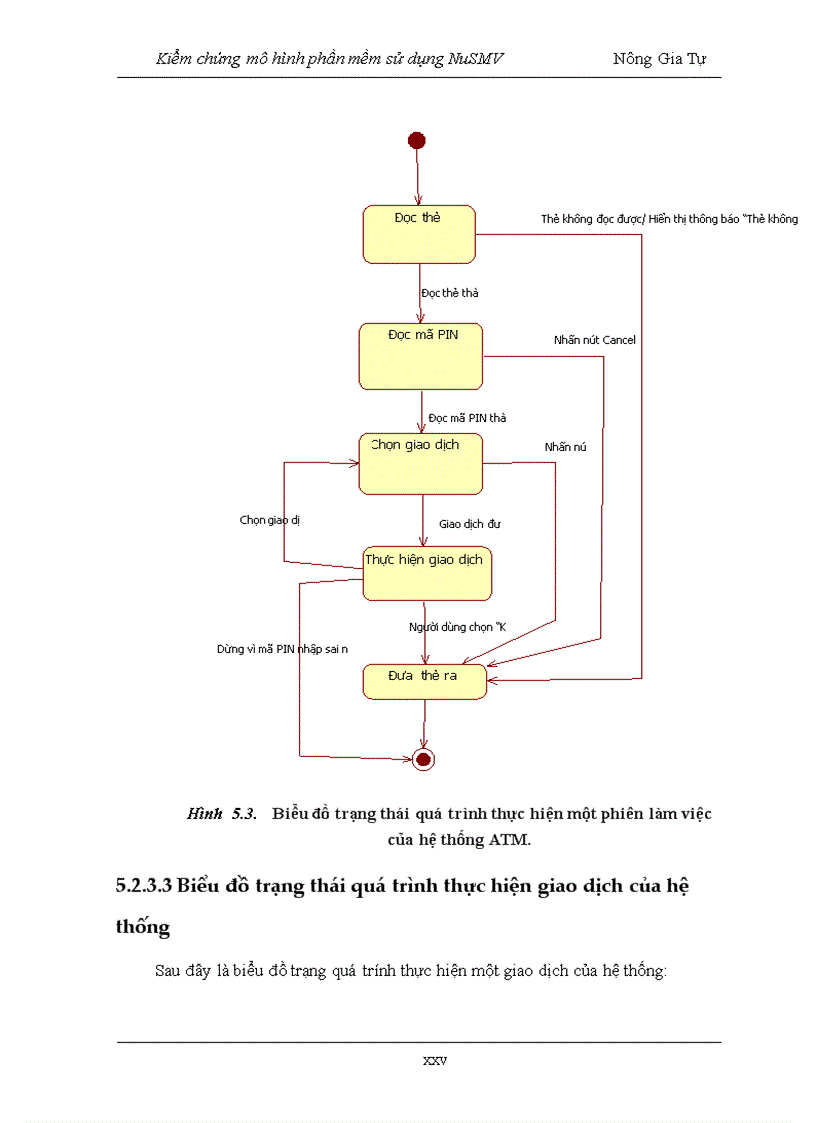image for page Kiểm chứng mô hình phần mềm sử dụng nusmv