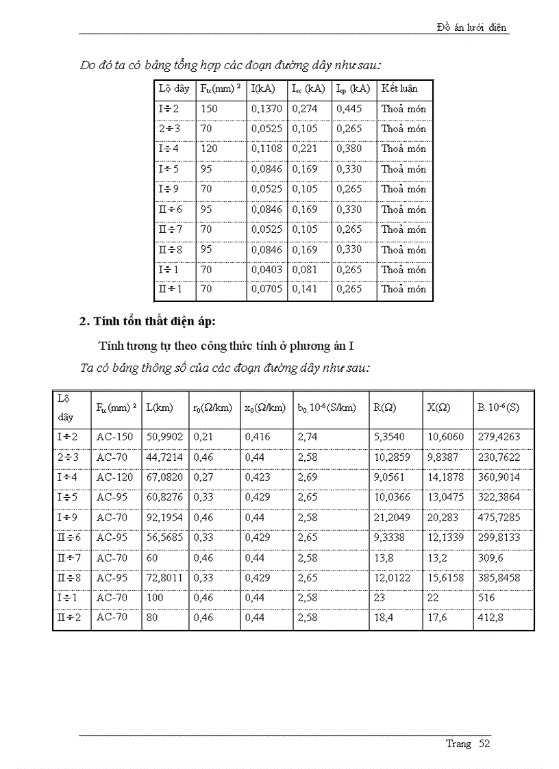 image for page Thiết kế lưới điện khu vực