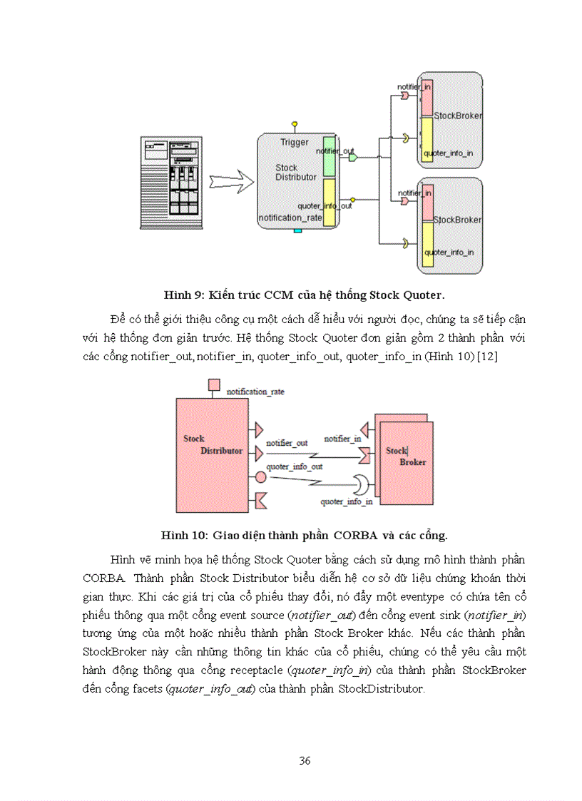 image for page Nghiên cứu thiết kế theo hợp đồng và xây dựng công cụ hỗ trợ