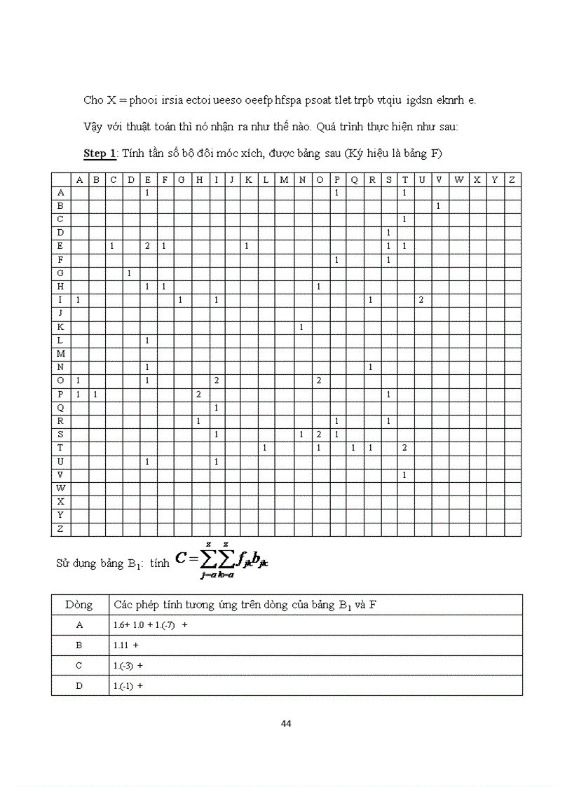 image for page Nghiên cứu xây dựng tiêu chuẩn bản rõ tiếng anh của ngôn ngữ tự nhiên
