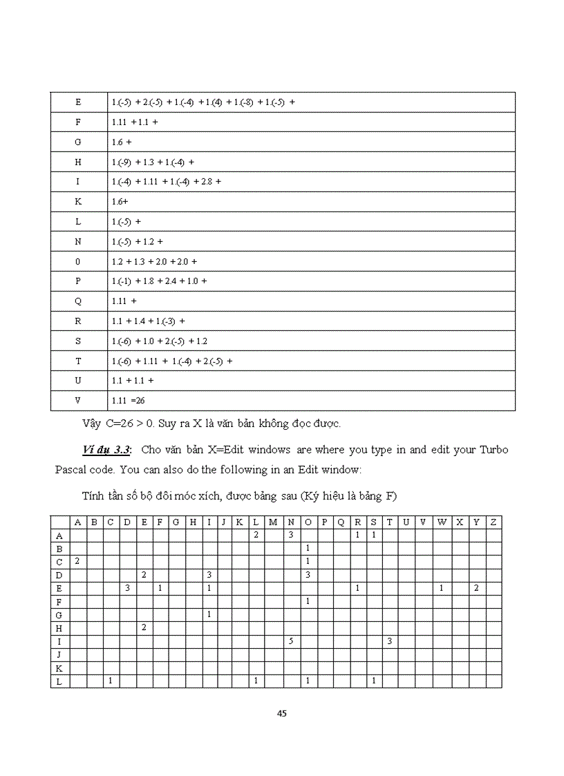 image for page Nghiên cứu xây dựng tiêu chuẩn bản rõ tiếng anh của ngôn ngữ tự nhiên