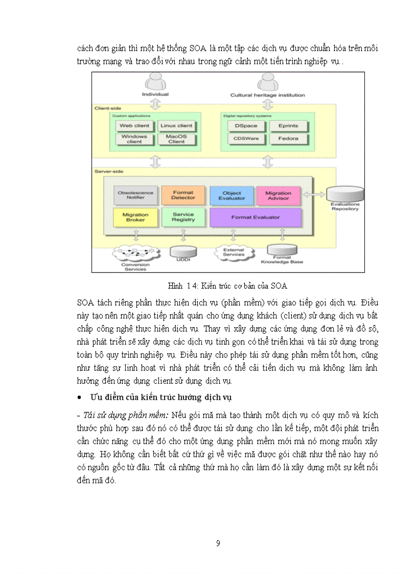 image for page Sử dụng công nghệ windows communication foundation trong các ứng dụng trên diện rộng