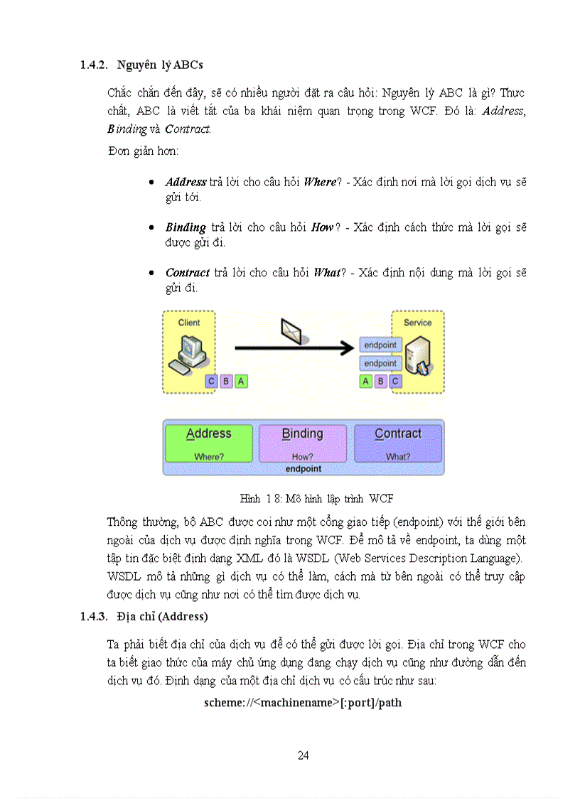 image for page Sử dụng công nghệ windows communication foundation trong các ứng dụng trên diện rộng
