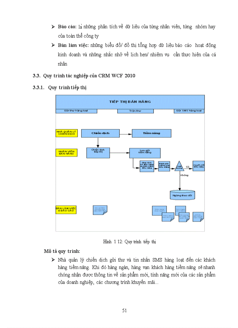 image for page Sử dụng công nghệ windows communication foundation trong các ứng dụng trên diện rộng