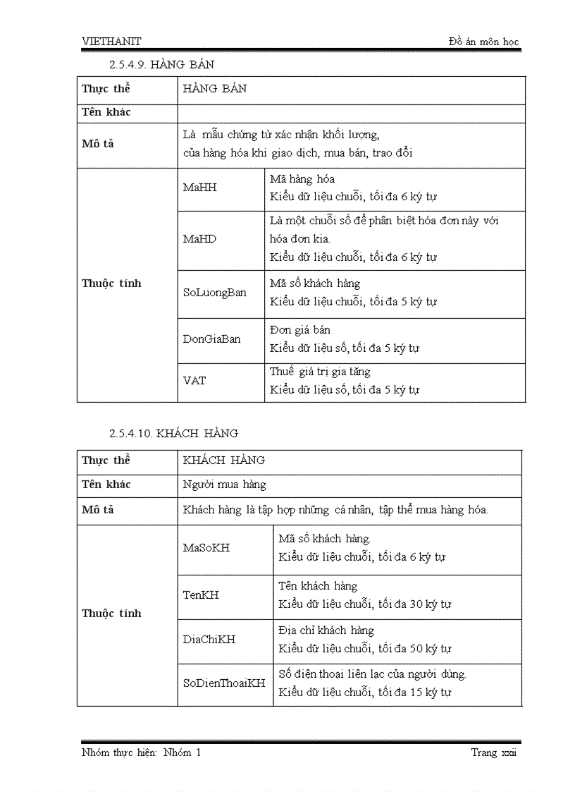 image for page Thiết kế phần mềm quản lý bán hàng ở siêu thị INTIMEX