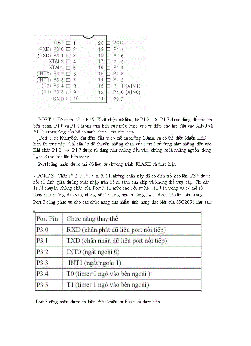 image for page Tìm hiểu IC 89C2051 và mạch nạp chương trình cho IC 89C205