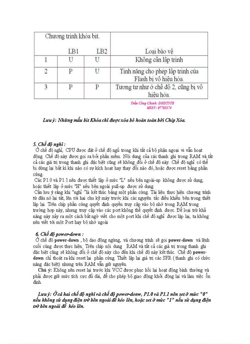 image for page Tìm hiểu IC 89C2051 và mạch nạp chương trình cho IC 89C205