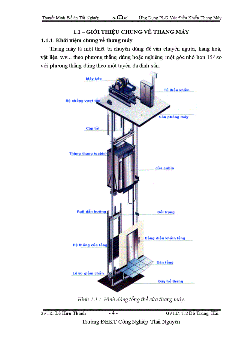 image for page Ứng Dụng PLC Vào Điều Khiển Thang Máy