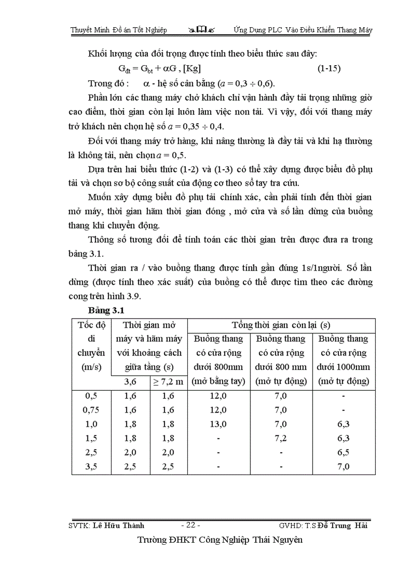 image for page Ứng Dụng PLC Vào Điều Khiển Thang Máy