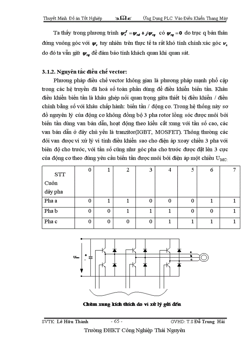 image for page Ứng Dụng PLC Vào Điều Khiển Thang Máy