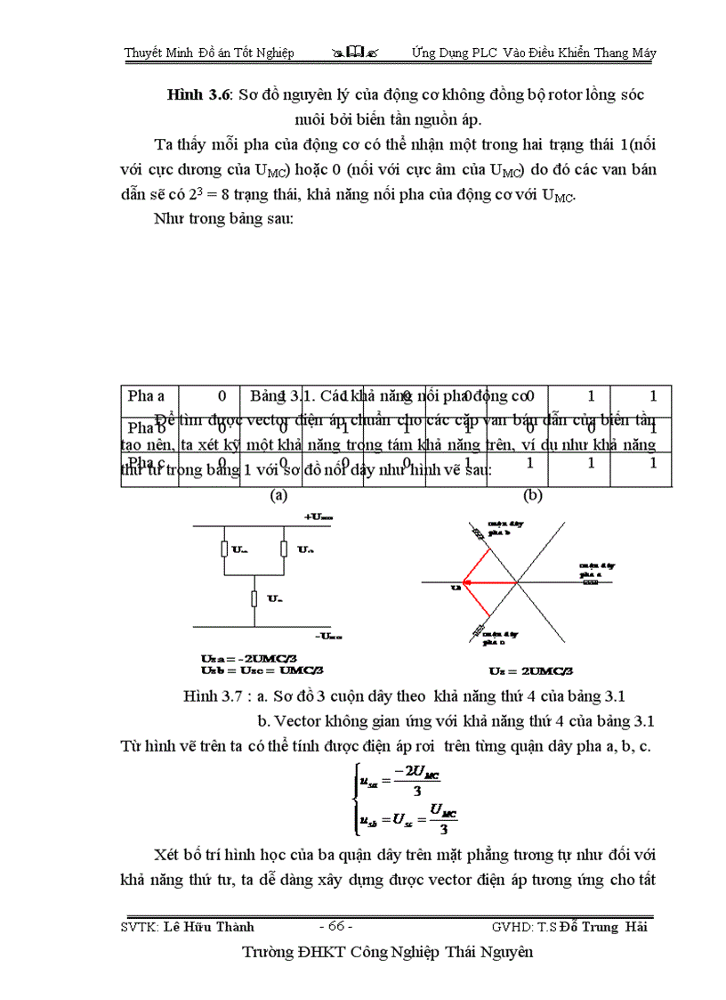 image for page Ứng Dụng PLC Vào Điều Khiển Thang Máy