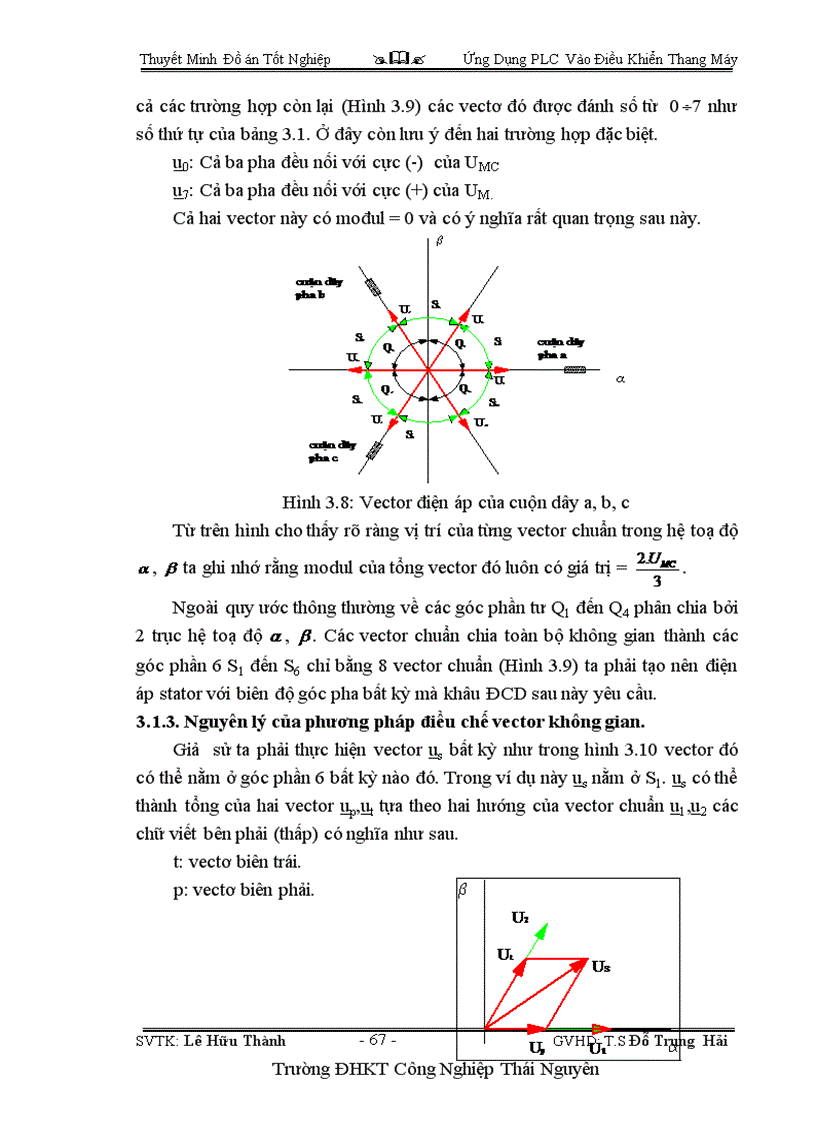 image for page Ứng Dụng PLC Vào Điều Khiển Thang Máy