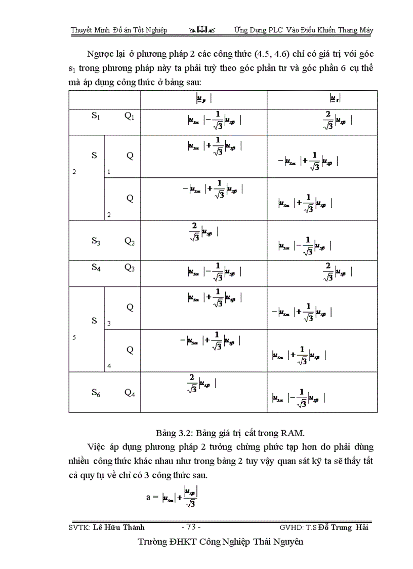 image for page Ứng Dụng PLC Vào Điều Khiển Thang Máy