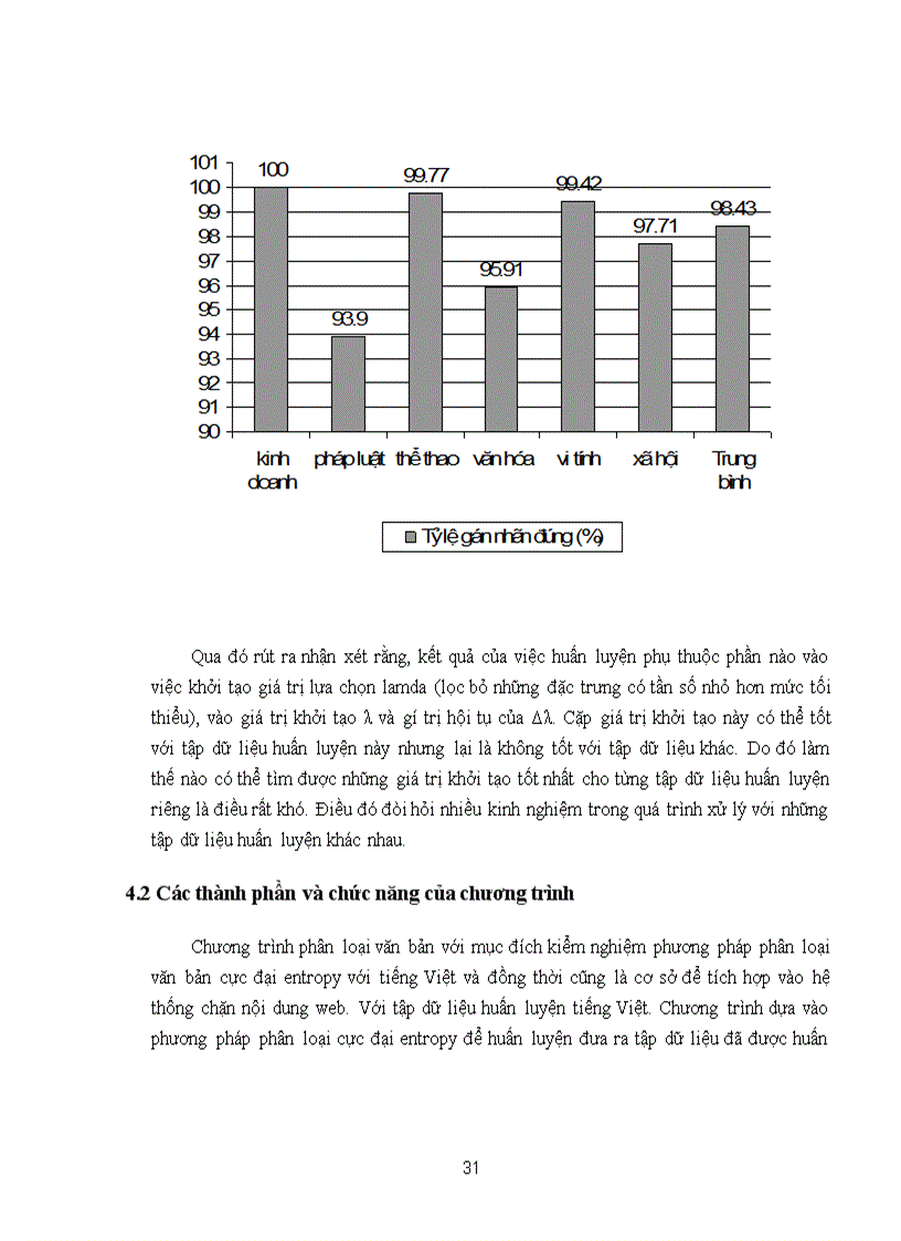 image for page Mô hình maximum entropy