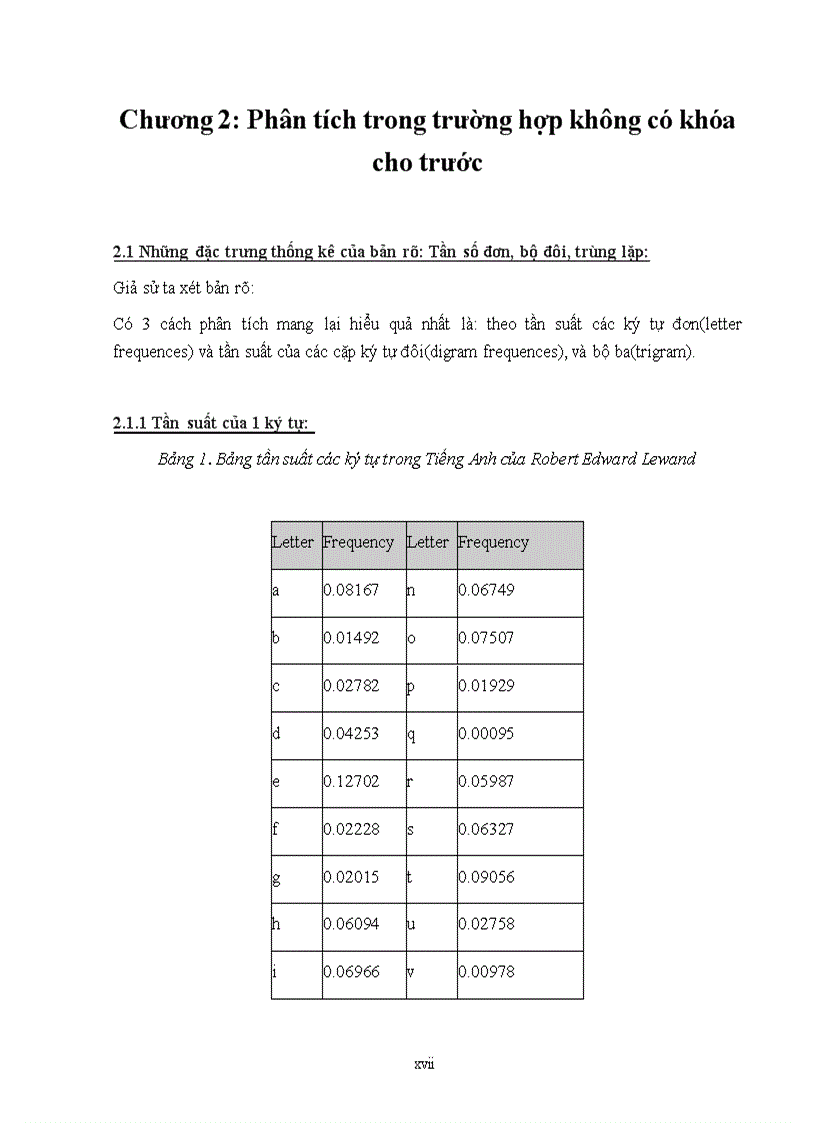 image for page Phân tích hệ thám mã vigenere